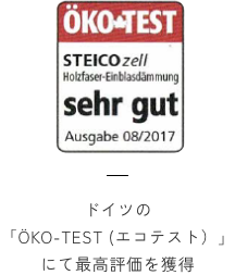 ドイツの 「ÖKO-TEST (エコテスト）」 にて最高評価を獲得